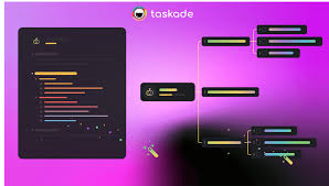 Taskade -Key Features of Taskade