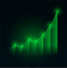 Performance & Speed GrowthBar