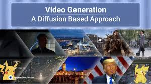Free AI Tools for Video Generation: Best Free in 2026