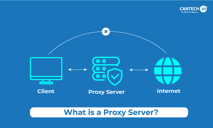 What Is a VPN Proxy Server, Really?