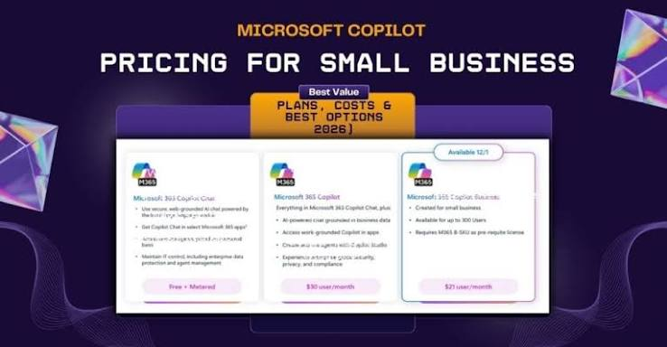 Microsoft Copilot in PowerPoint — Best for Enterprise Business