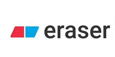 Eraser.io — Best AI Architecture Diagram Tool