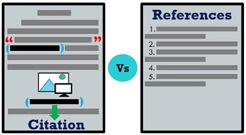 AI Citation and Reference Tools