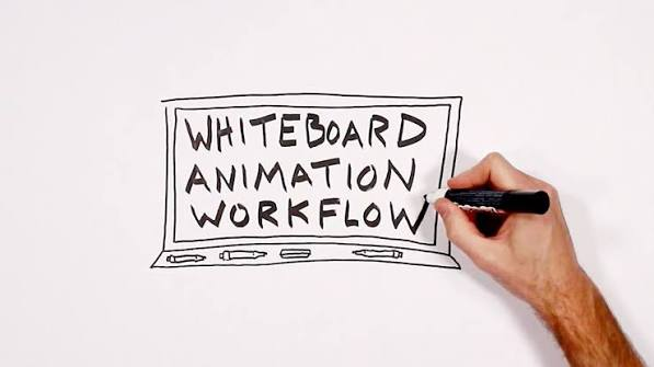 Whiteboard and Explainer Animation