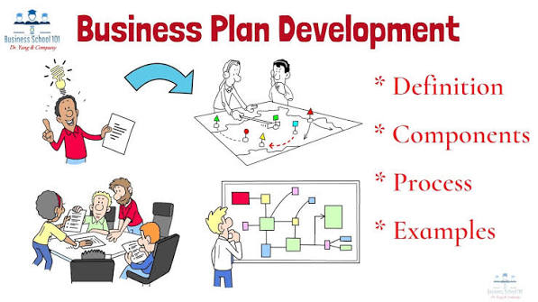 Business Plan and Model Development