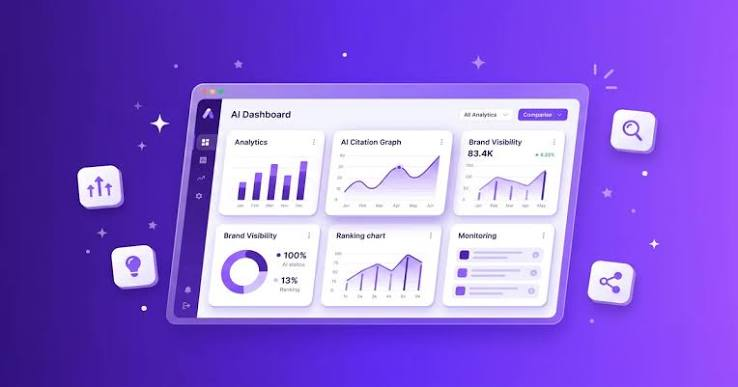 Best Affordable AI Visibility Tracking Tools for Startups in 2026