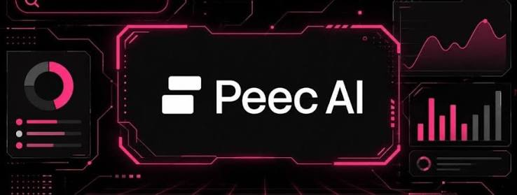 Peec.ai — Best Affordable AI Mention Tracker